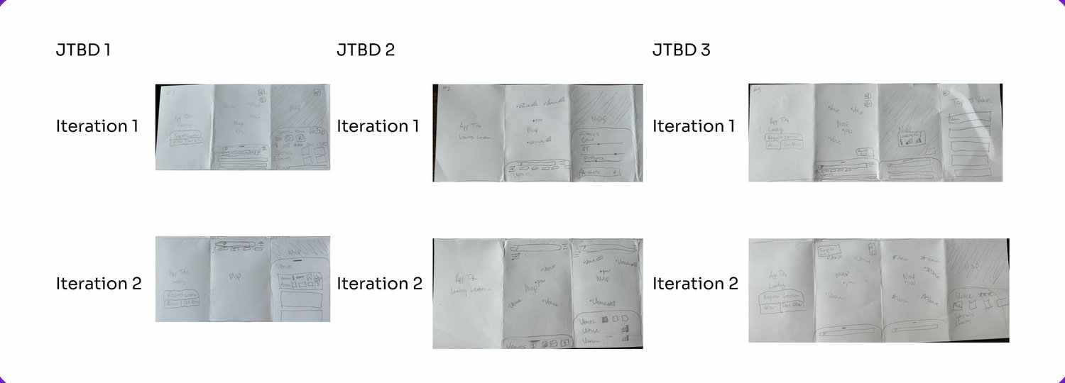 Early rough layout iterations: two sketch passes across three jobs to be done