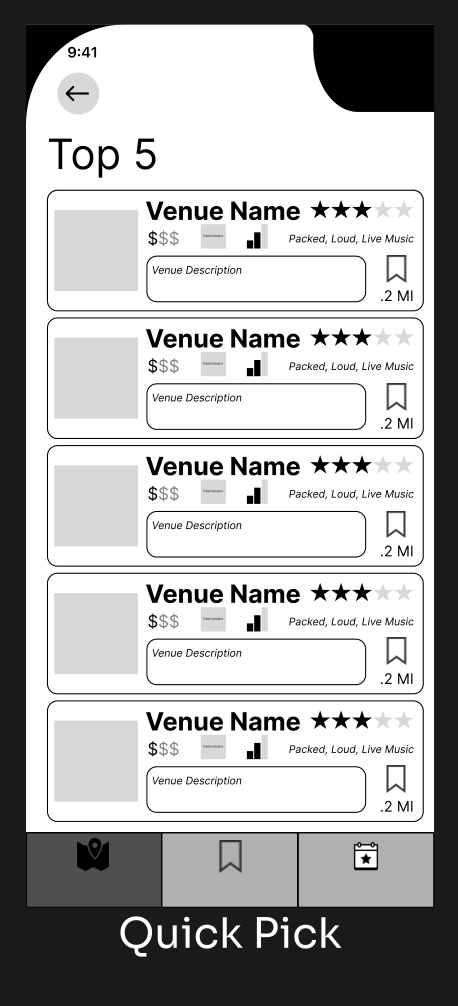 Early paper sketch of the Nitefind Quick Pick recommendation flow