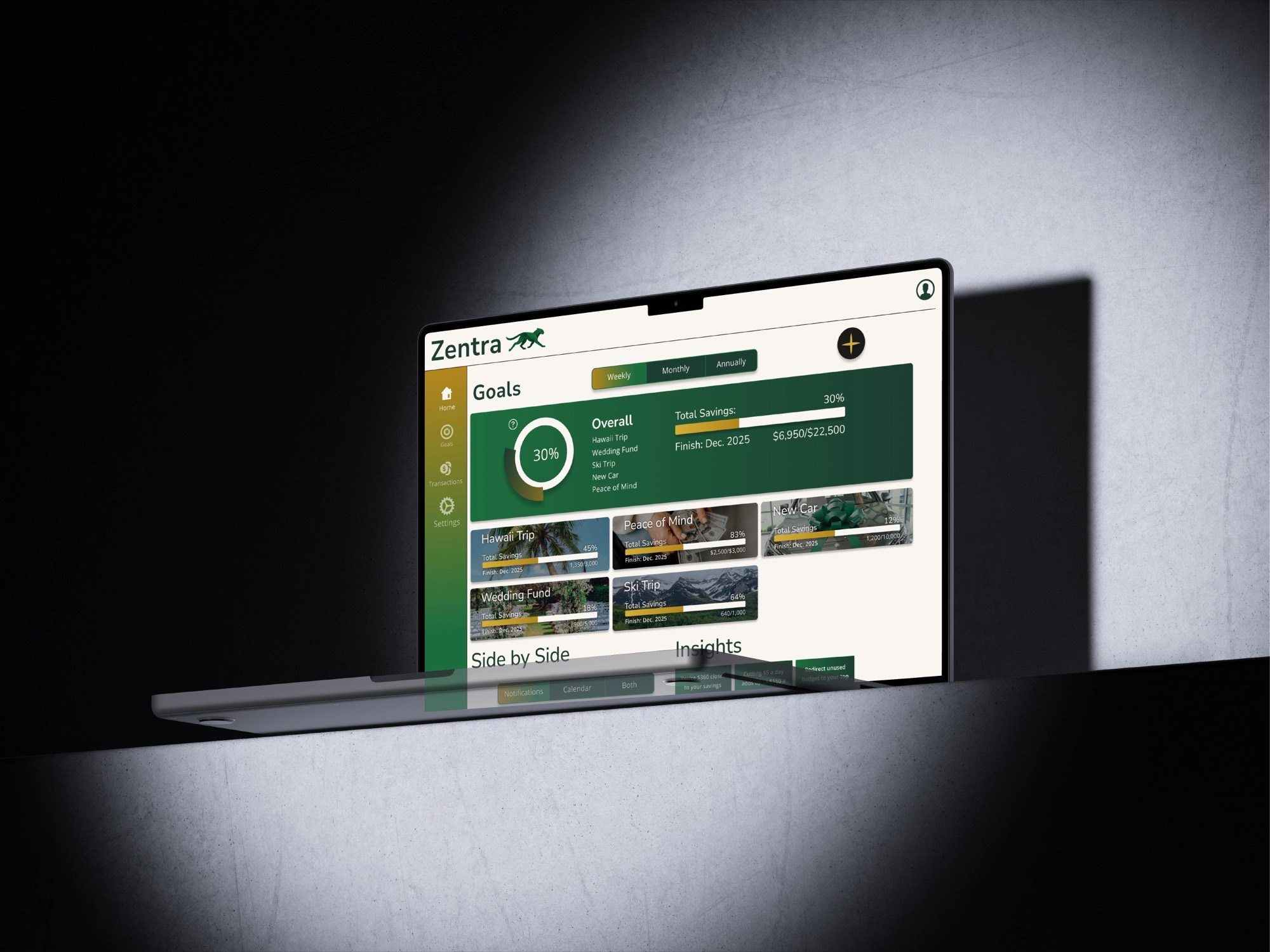 Zentra goals view on a laptop: the overall progress ring beside a grid of goal cards and an insights row