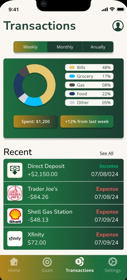 Zentra transactions screen with a category donut chart, spend total and week over week change