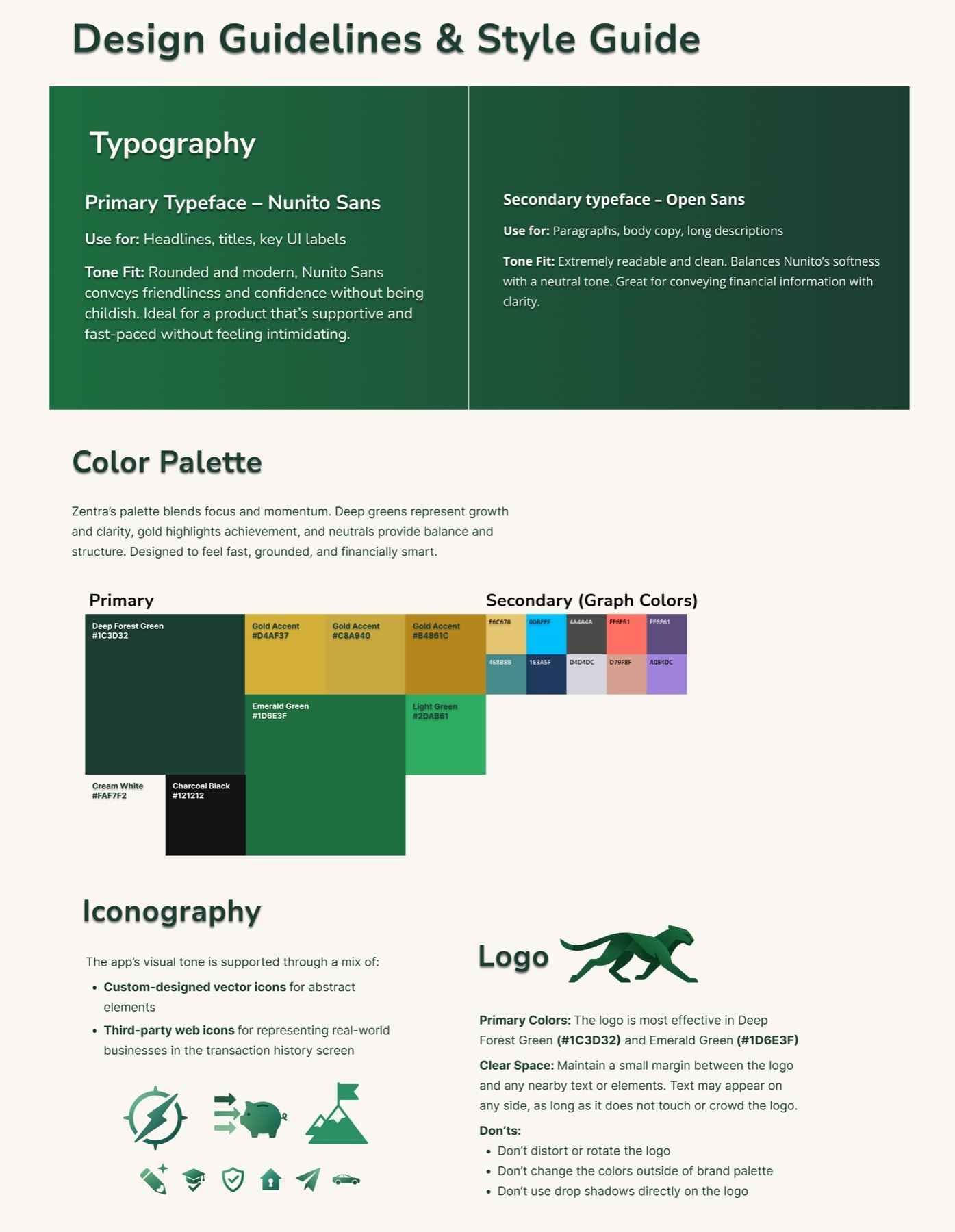 Zentra style guide: Nunito Sans and Open Sans typography rules, the deep green and gold color palette with hex values, custom iconography, logo usage rules, and imagery direction
